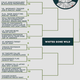Image for article titled The 2017 World Wypipo Tournament: Who Is the Worst?